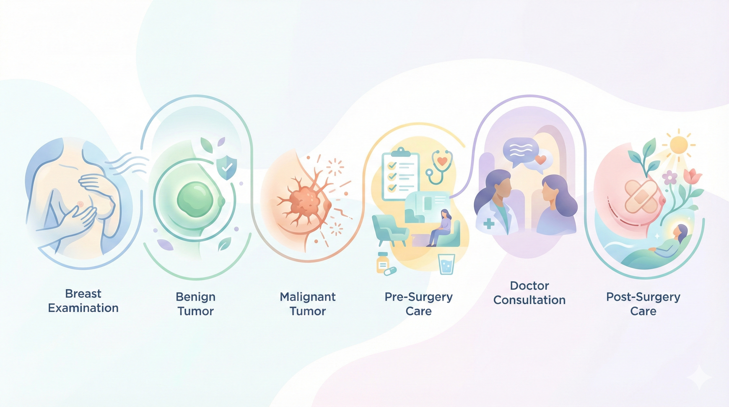 اینفوگرافی